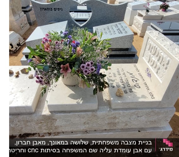 מצבות עם פרחים ואבנים קטנות על גבי אחת מהן